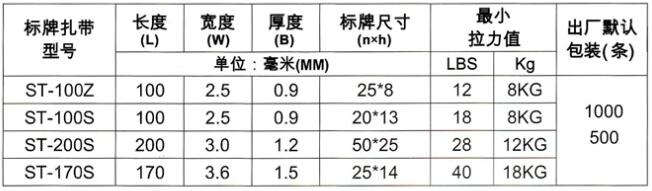 标牌扎带规格图-640