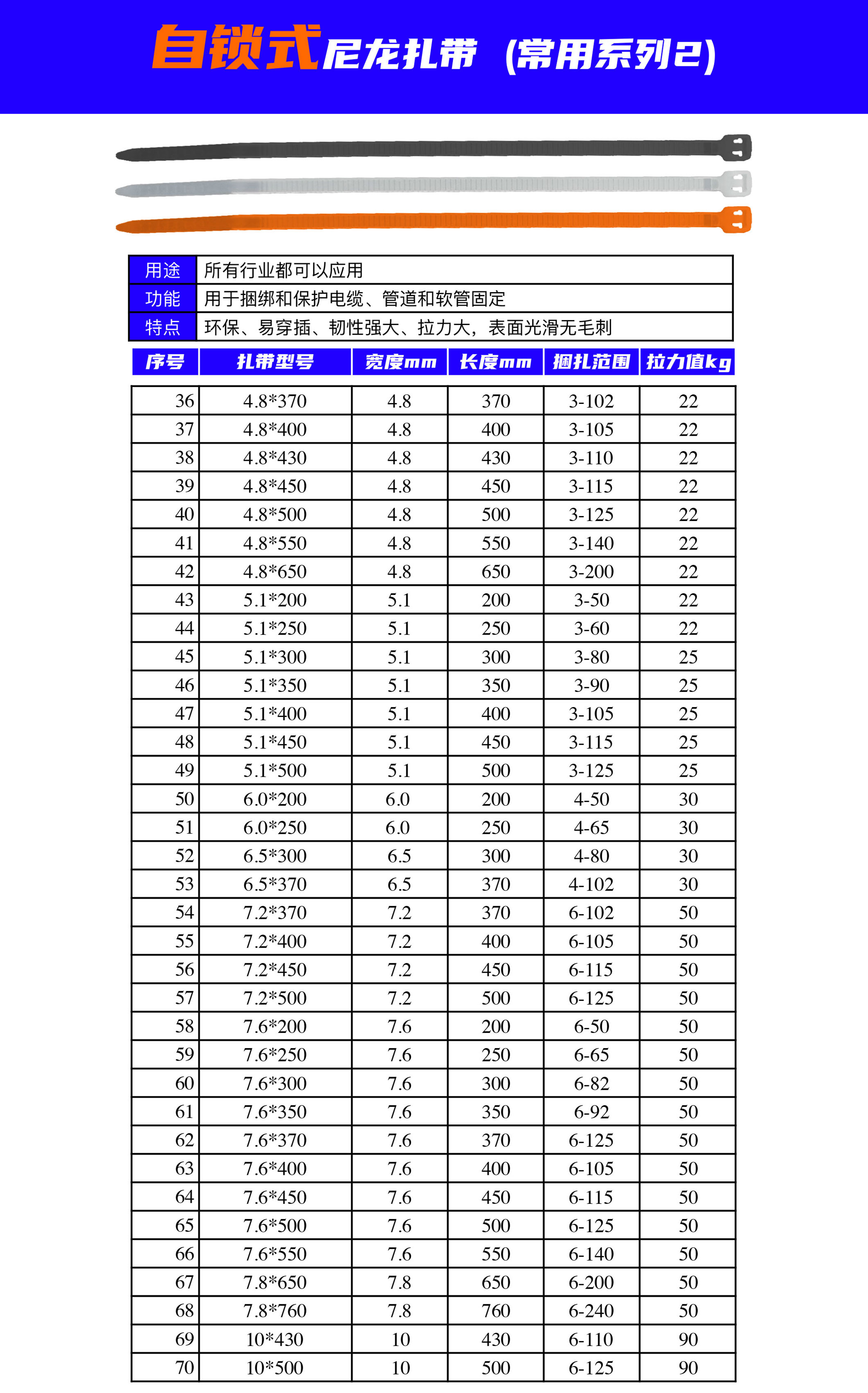 自锁式尼龙扎带2