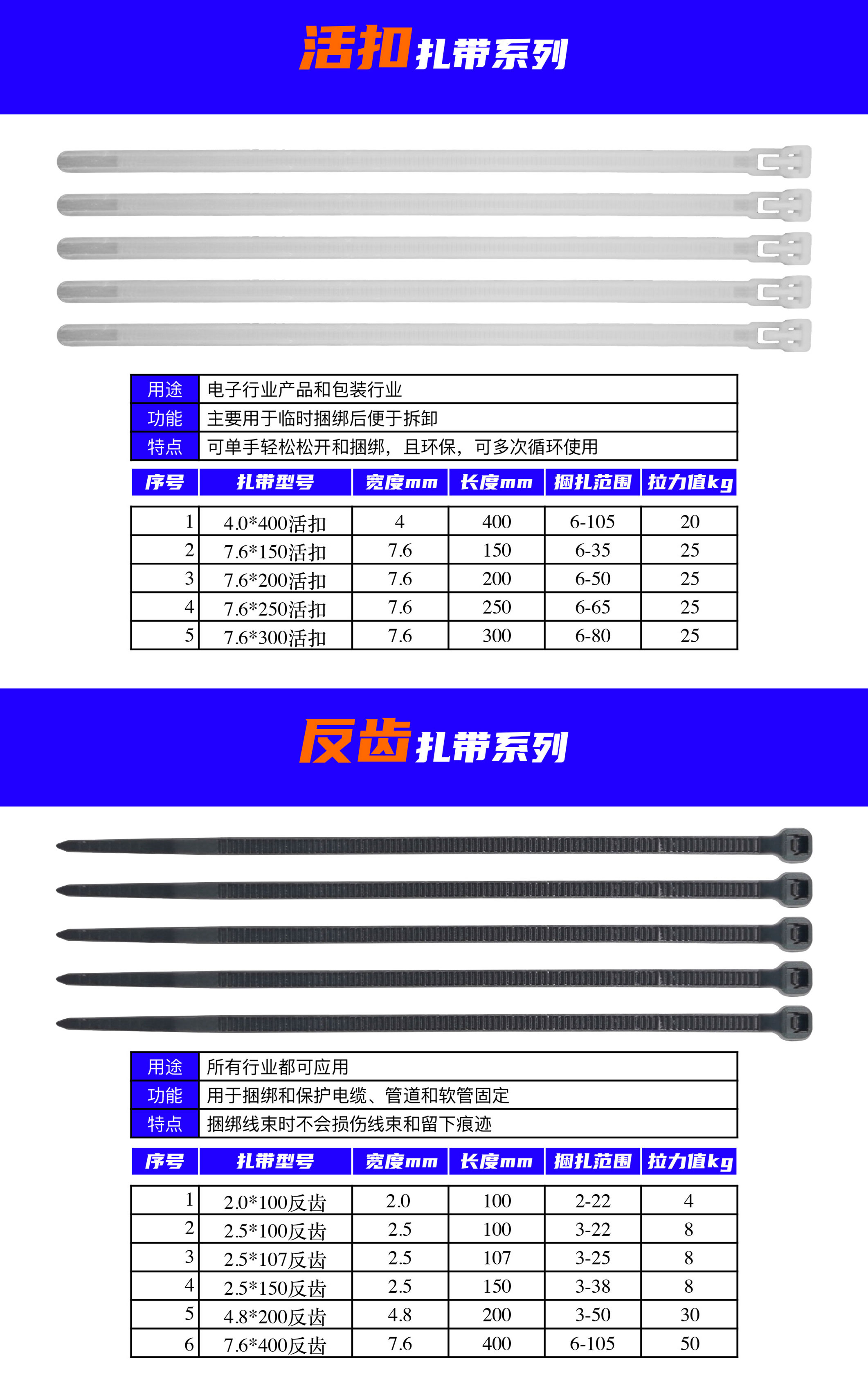 活扣扎带系列