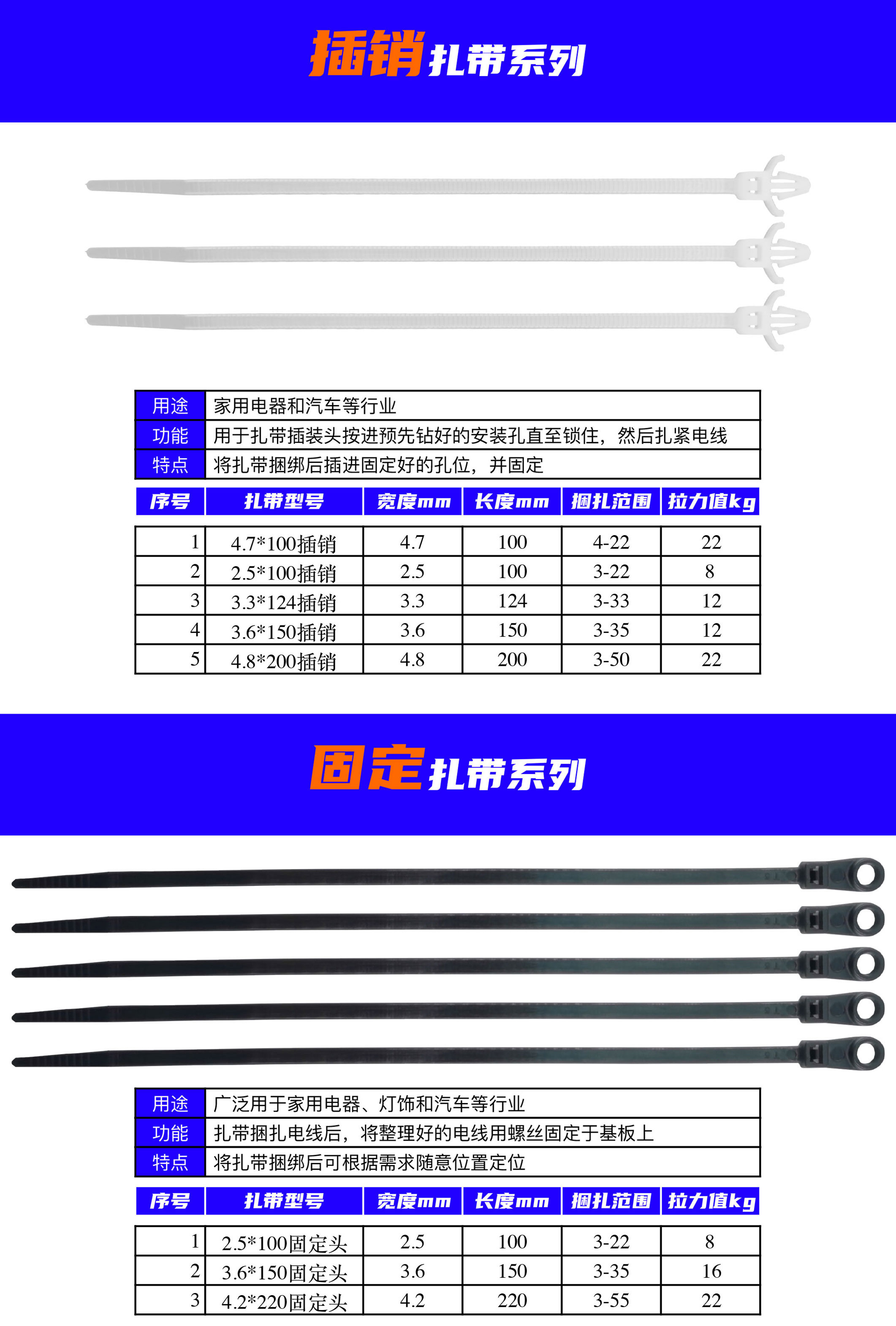 插销扎带系列